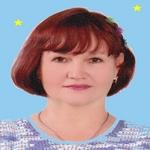 Votre photos principale