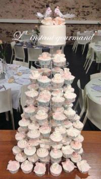 Votre photos principale